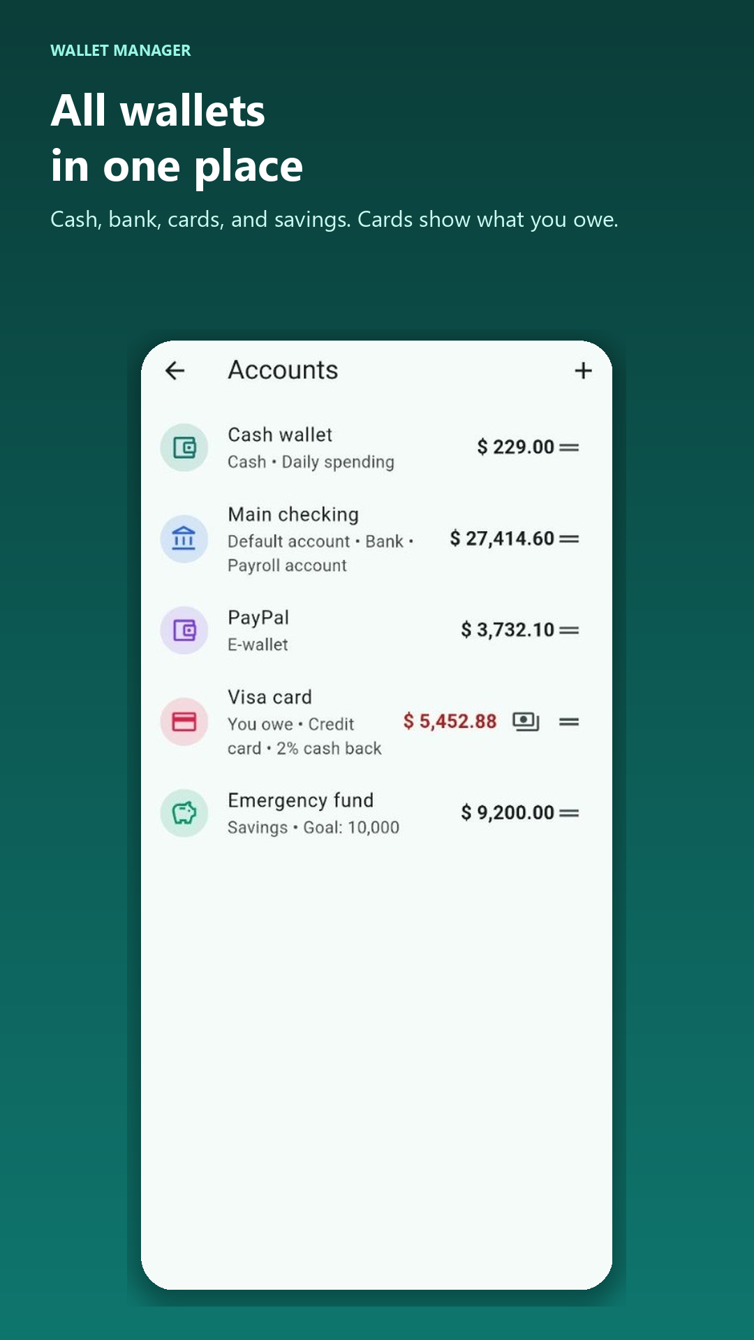 Accounts list